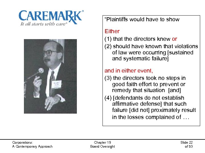 “Plaintiffs would have to show Either (1) that the directors knew or (2) should