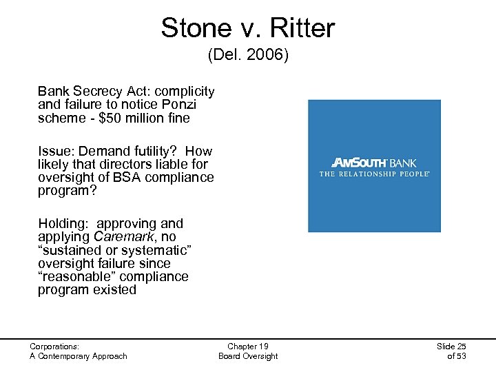 Stone v. Ritter (Del. 2006) Bank Secrecy Act: complicity and failure to notice Ponzi