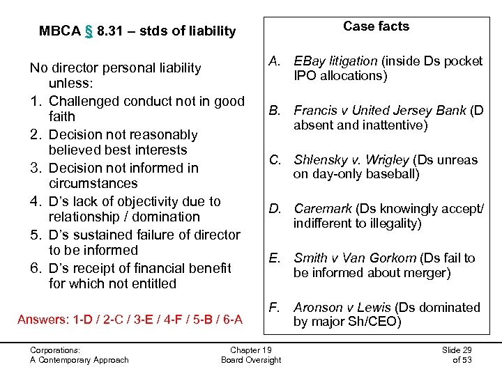 Case facts MBCA § 8. 31 – stds of liability No director personal liability