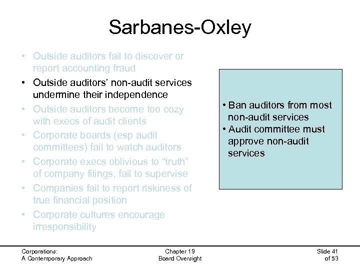 Sarbanes-Oxley • Outside auditors fail to discover or report accounting fraud • Outside auditors’