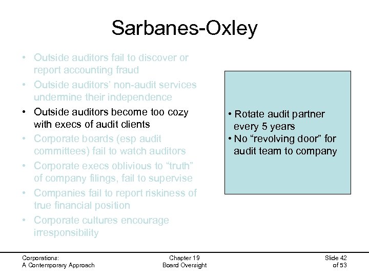 Sarbanes-Oxley • Outside auditors fail to discover or report accounting fraud • Outside auditors’