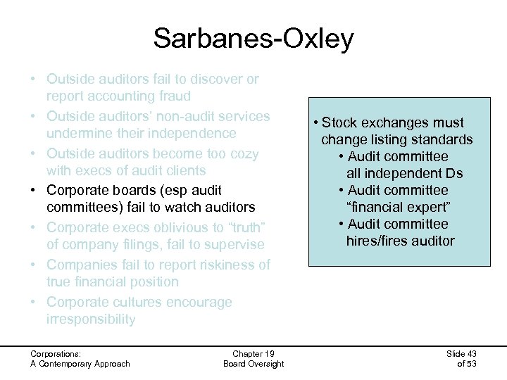 Sarbanes-Oxley • Outside auditors fail to discover or report accounting fraud • Outside auditors’