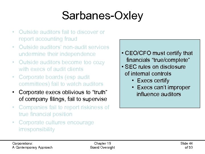 Sarbanes-Oxley • Outside auditors fail to discover or report accounting fraud • Outside auditors’