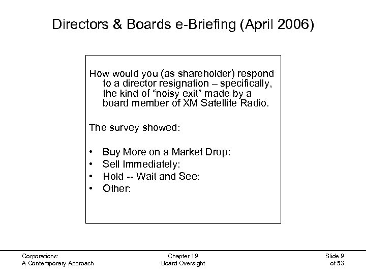 Directors & Boards e-Briefing (April 2006) How would you (as shareholder) respond to a