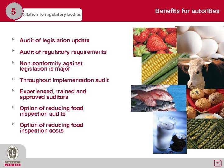 5 Relation to regulatory bodies Benefits for autorities 8 Audit of legislation update 8