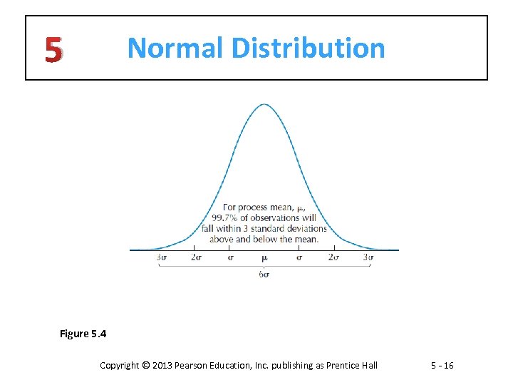 5 Normal Distribution Figure 5. 4 Copyright © 2013 Pearson Education, Inc. publishing as