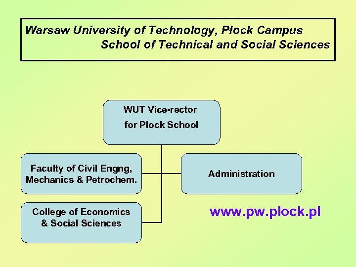 Warsaw University of Technology, Płock Campus School of Technical and Social Sciences WUT Vice-rector
