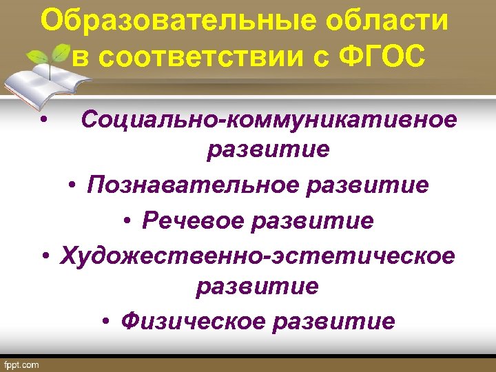 Образовательные области в соответствии с ФГОС • Социально-коммуникативное развитие • Познавательное развитие • Речевое