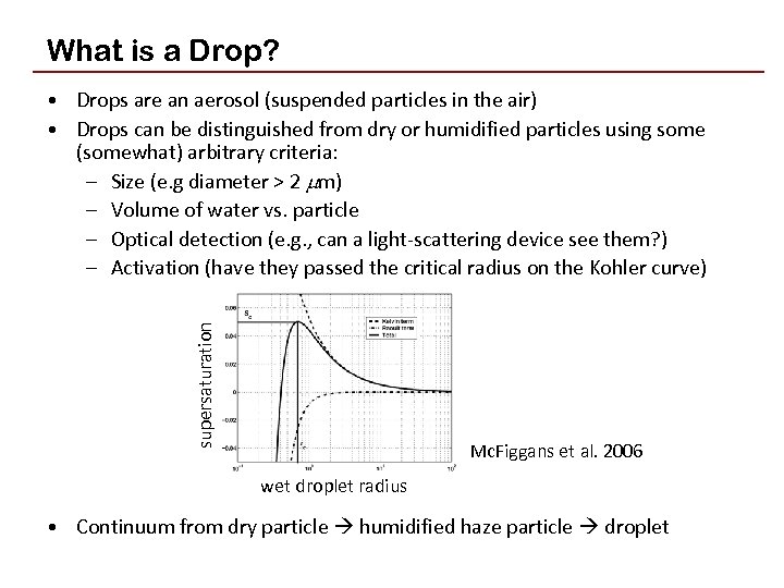 What is a Drop? supersaturation • Drops are an aerosol (suspended particles in the