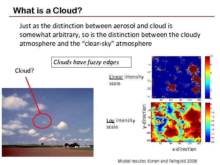 What is a Cloud? Just as the distinction between aerosol and cloud is somewhat