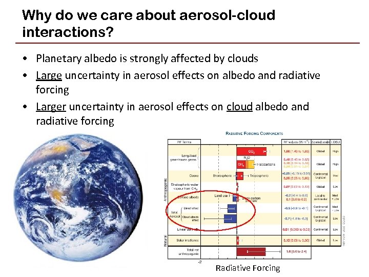 Why do we care about aerosol-cloud interactions? • Planetary albedo is strongly affected by