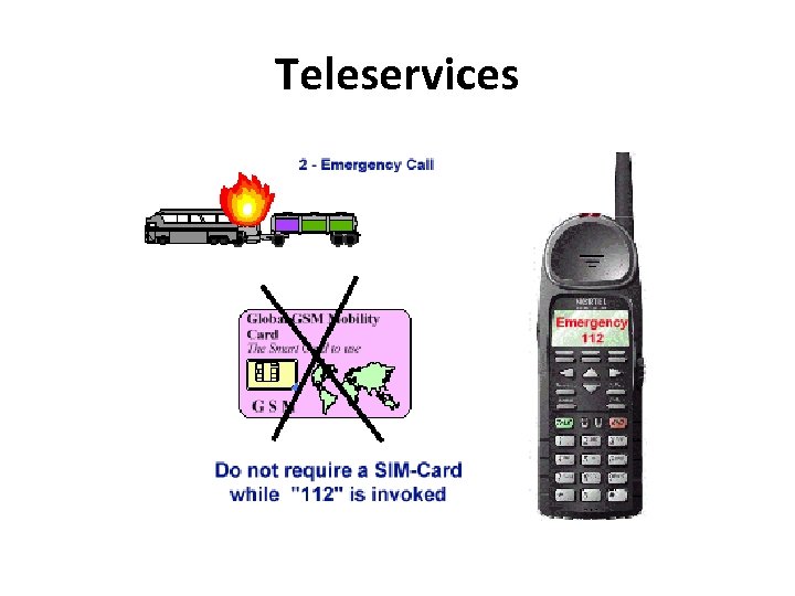 Teleservices 