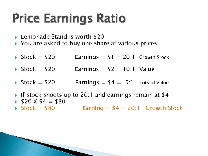 Price Earnings Ratio Lemonade Stand is worth $20 You are asked to buy one