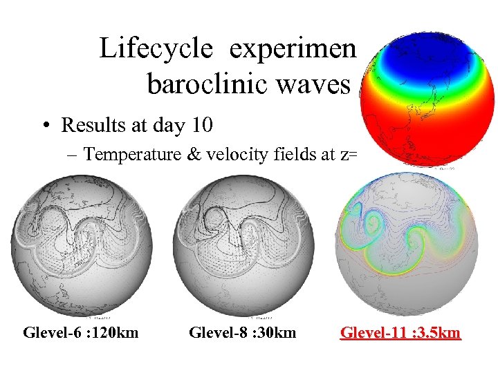 Lifecycle experiment of baroclinic waves • Results at day 10 – Temperature & velocity