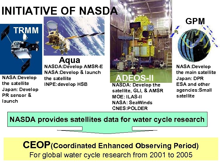 INITIATIVE OF NASDA TRMM Aqua NASA: Develop the satellite Japan: Develop PR sensor &