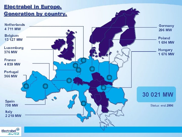 Electrabel in Europe. Generation by country. Netherlands 4 711 MW Belgium 13 127 MW