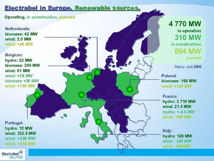 Electrabel in Europe. Renewable sources. Operating, in construction, planned. Netherlands: biomass: 42 MW wind: