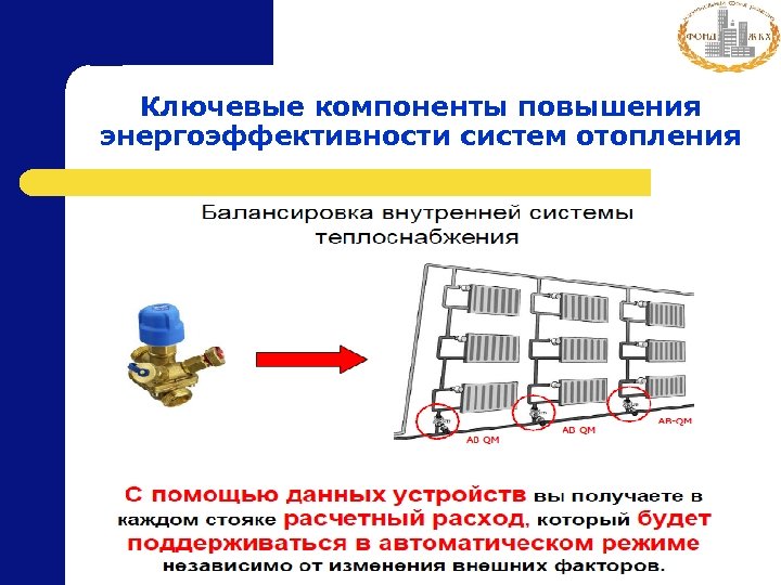 Ключевые компоненты повышения энергоэффективности систем отопления 