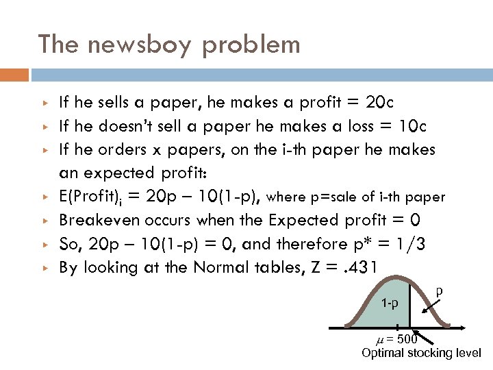 The newsboy problem ▶ ▶ ▶ ▶ If he sells a paper, he makes