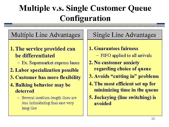 Multiple v. s. Single Customer Queue Configuration Multiple Line Advantages 1. The service provided