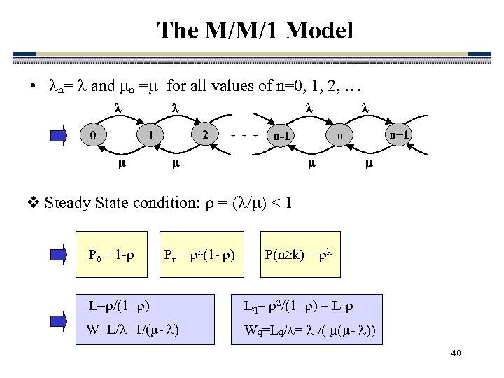 The M/M/1 Model • n= and n = for all values of n=0, 1,