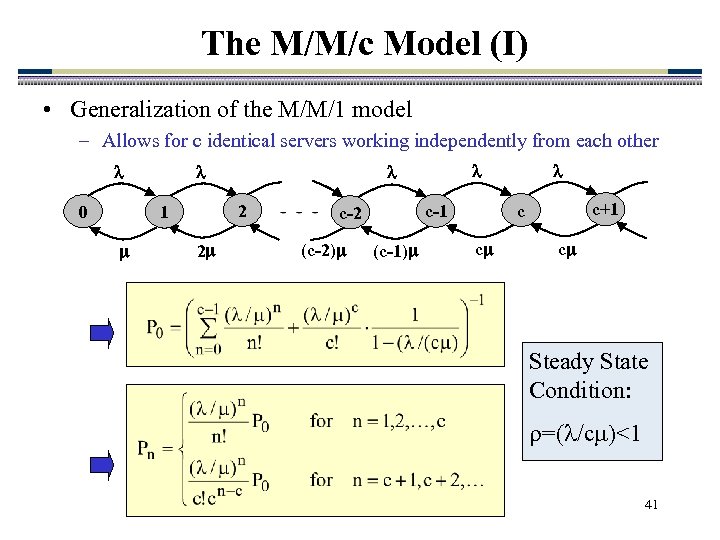 The M/M/c Model (I) • Generalization of the M/M/1 model – Allows for c