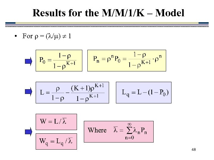 Results for the M/M/1/K – Model • For = ( / ) 1 Where