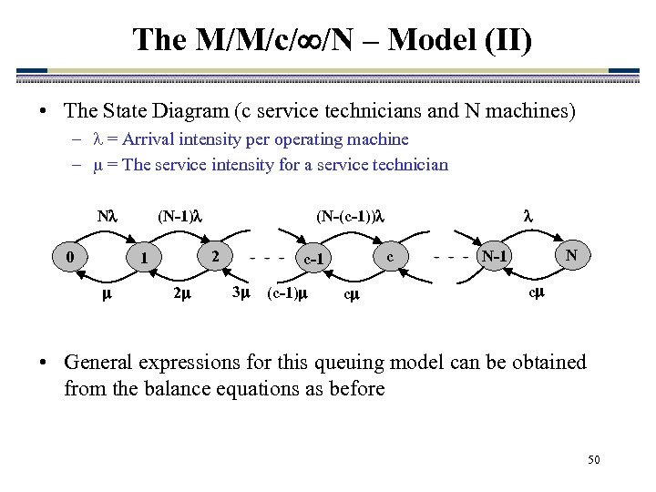 The M/M/c/ /N – Model (II) • The State Diagram (c service technicians and