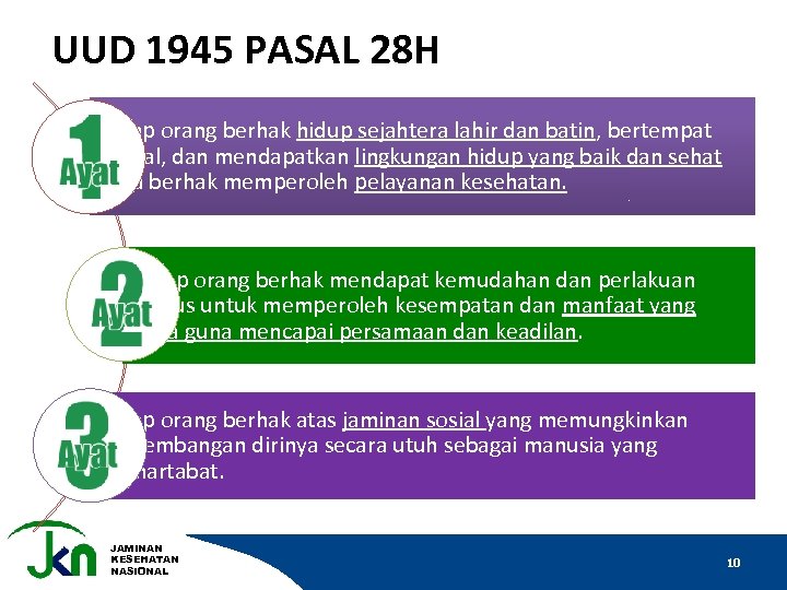 UUD 1945 PASAL 28 H UUD 45 Pasal 28 H : Setiap orang berhak