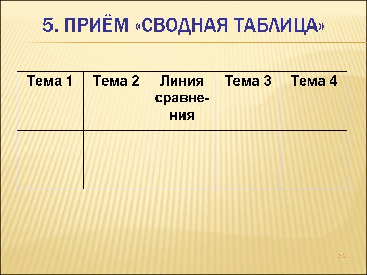 5. ПРИЁМ «СВОДНАЯ ТАБЛИЦА» Тема 1 Тема 2 Линия сравнения Тема 3 Тема 4