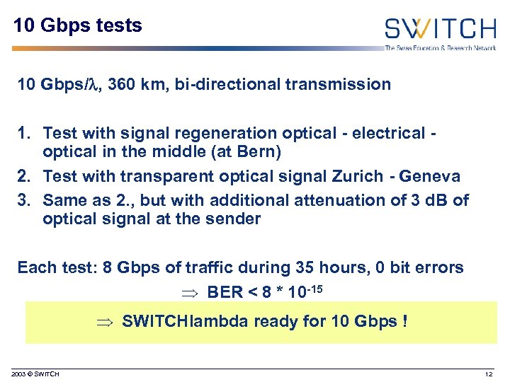 10 Gbps tests 10 Gbps/l, 360 km, bi-directional transmission 1. Test with signal regeneration