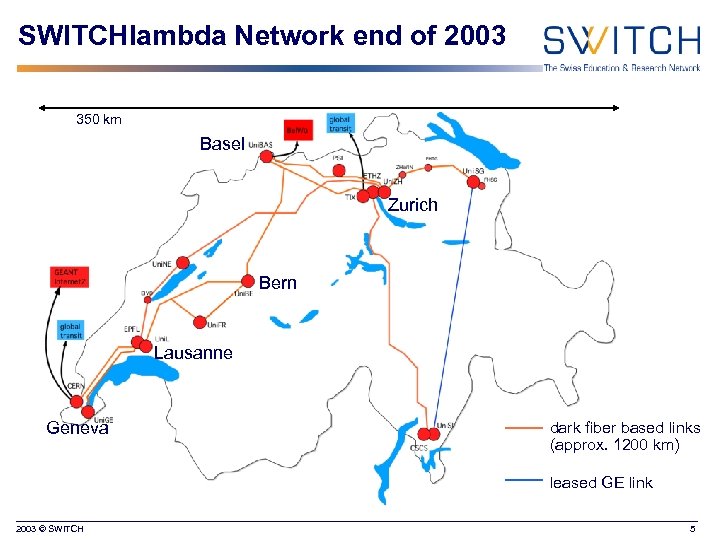 SWITCHlambda Network end of 2003 350 km Basel Zurich Bern Lausanne Geneva dark fiber