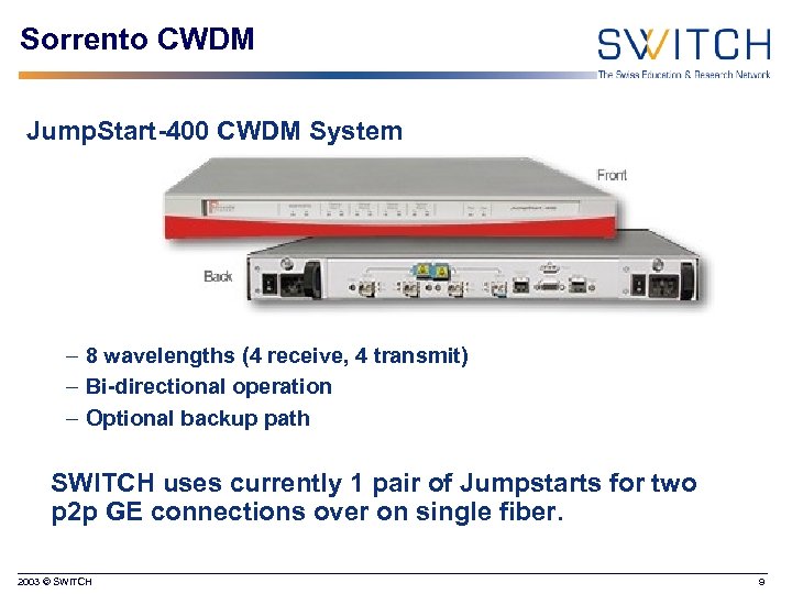 Sorrento CWDM Jump. Start-400 CWDM System – 8 wavelengths (4 receive, 4 transmit) –