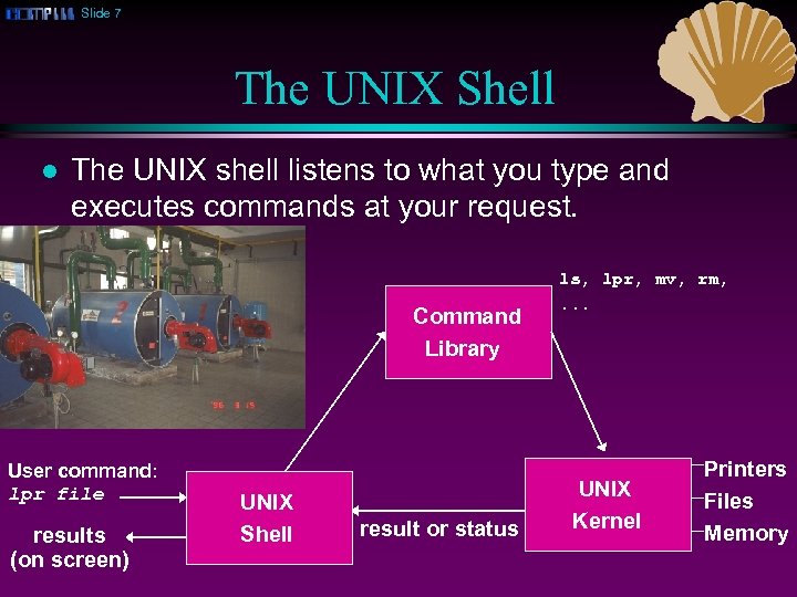 Slide 7 The UNIX Shell l The UNIX shell listens to what you type