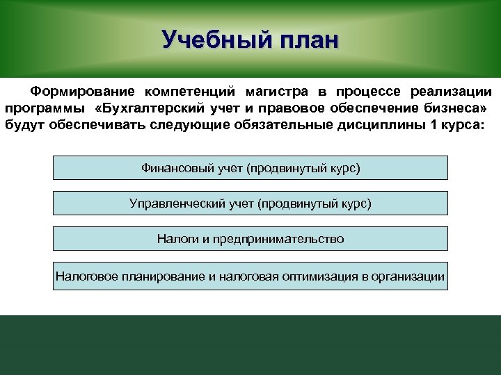Учебный план Формирование компетенций магистра в процессе реализации программы «Бухгалтерский учет и правовое обеспечение