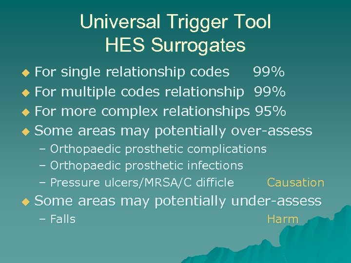Universal Trigger Tool HES Surrogates For single relationship codes 99% u For multiple codes