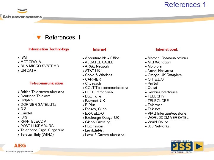 References 1 t References I Information Technology · IBM · MOTOROLA · SUN MICRO