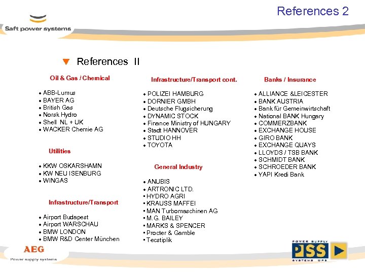 References 2 t References II Oil & Gas / Chemical · ABB-Lumus · BAYER