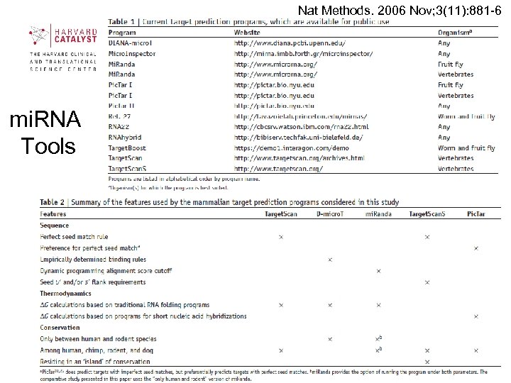 Nat Methods. 2006 Nov; 3(11): 881 -6 mi. RNA Tools 