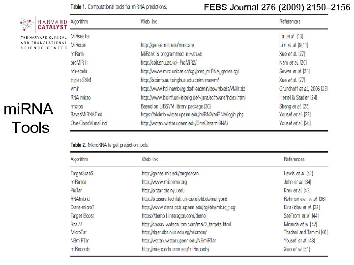 FEBS Journal 276 (2009) 2150– 2156 mi. RNA Tools 