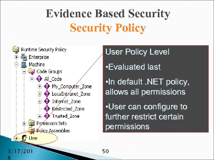 Evidence Based Security Policy User Policy Level • Evaluated last • In default. NET