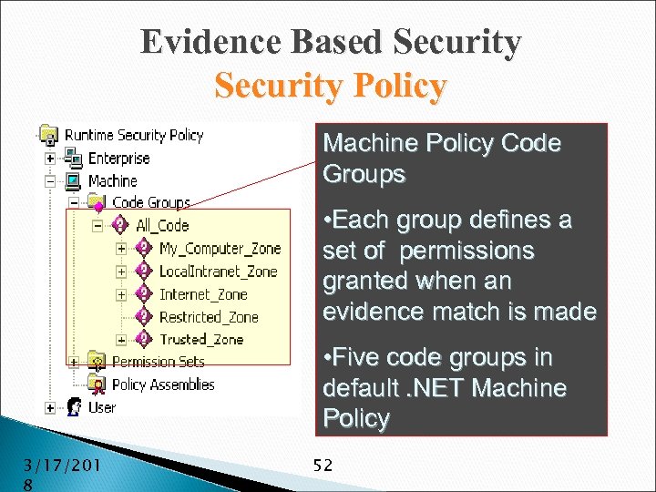 Evidence Based Security Policy Machine Policy Code Groups • Each group defines a set