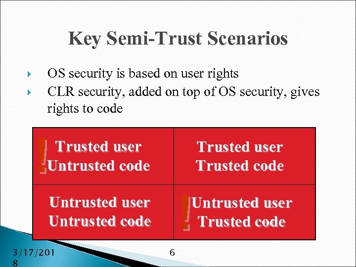 Key Semi-Trust Scenarios OS security is based on user rights CLR security, added on