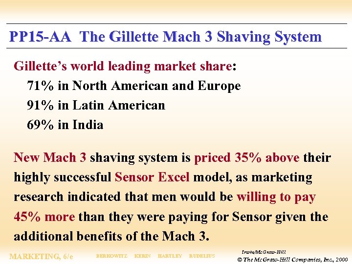 PP 15 -AA The Gillette Mach 3 Shaving System Gillette’s world leading market share: