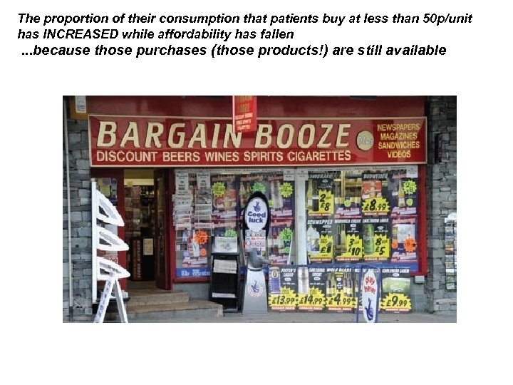 The proportion of their consumption that patients buy at less than 50 p/unit has