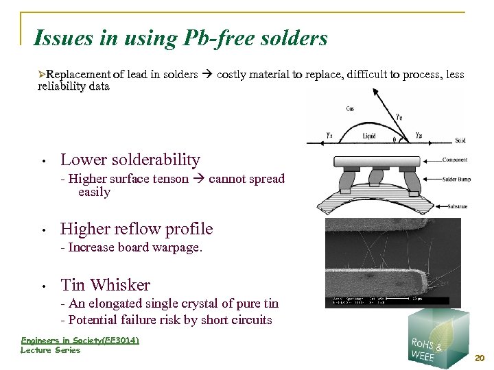 Issues in using Pb-free solders ØReplacement of lead in solders costly material to replace,