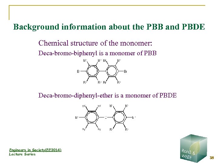 Background information about the PBB and PBDE Chemical structure of the monomer: Deca-bromo-biphenyl is