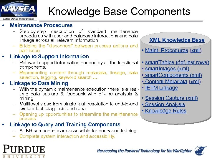 Knowledge Base Components • Maintenance Procedures – Step-by-step description of standard maintenance procedures with
