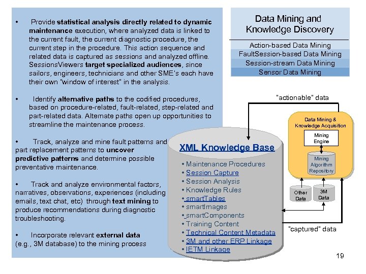  • • Provide statistical analysis directly related to dynamic maintenance execution, where analyzed