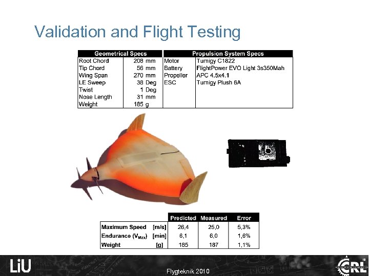 Validation and Flight Testing 19 Flygteknik 2010 